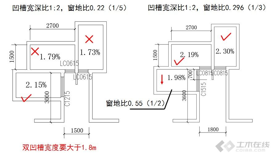 防撞设施出自哪个规范,防撞设施，规范出处、专业数据解释与定义,适用设计解析_工具版75.70.64