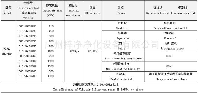 抛光片标准规格及术语