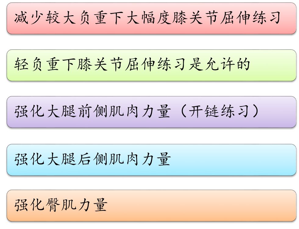 弓步蹲标准动作,弓步蹲标准动作与创造性方案解析,稳定性方案解析_Device68.15.24