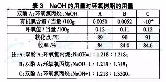 粉末涂料施工视频