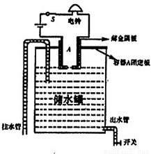 液位变逆器