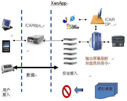 爬条机穿线视频