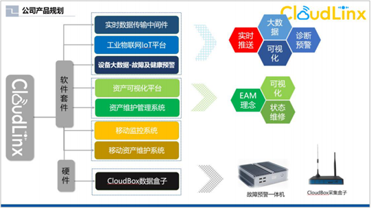 功能性护肤品是指什么