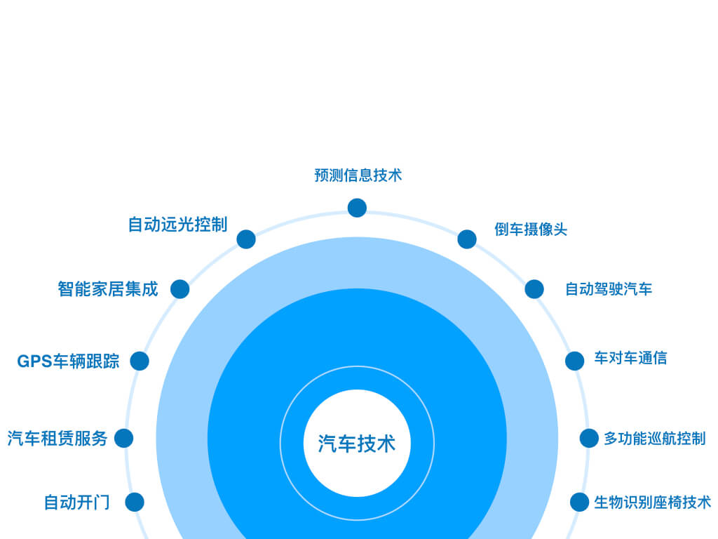 玻璃破碎设备,玻璃破碎设备，最新核心解答定义与未来发展趋势,深度策略应用数据_锓版20.86.32