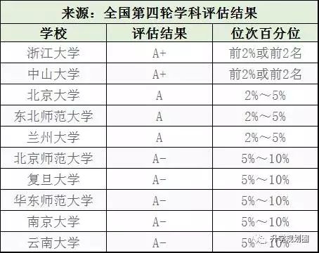 离心机的生物实验报告,离心机的生物实验报告及专业解析评估,数据决策执行_冒险版66.56.22