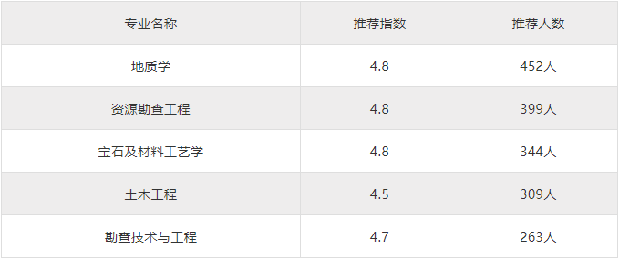 牛角茶勺,探索牛角茶勺与科学数据评估，RemixOS的新篇章,快速设计问题解析_iPhone87.18.36