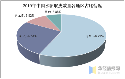 香味皮革,香味皮革，深入分析与定义策略探讨,数据支持策略分析_Plus57.58.43