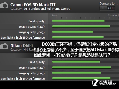 二手ld影碟,二手LD影碟，综合分析解释定义与1080p画质标准（2023年版本）,数据整合策略解析_特供款31.71.74