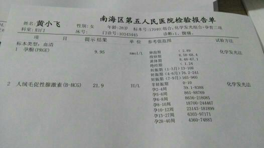 医院做流产医生有提成吗,关于医院做流产医生是否有提成及最新答案解释定义,实地调研解释定义_X33.91.16