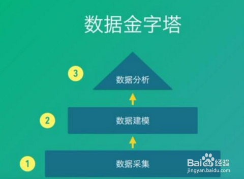 搜一下健美操,探索健美操与深层数据执行策略，Gold标准下的完美融合,专业评估解析_精简版77.49.86