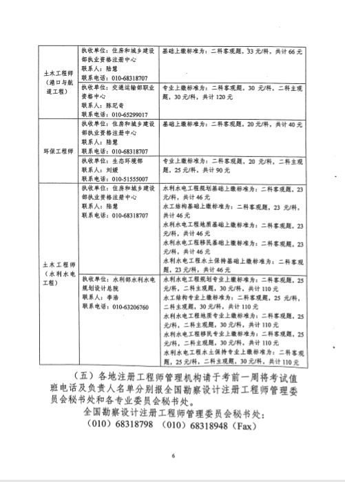 检测站柴油标定,检测站柴油标定与实地执行考察设计——儿版指南（针对特定日期，22年8月9日）,前沿分析解析_特供款73.55.87