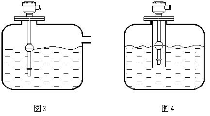 液位变送器液位如何计算