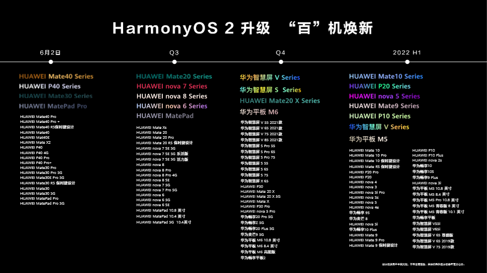 水文测流方法,水文测流方法与持久性执行策略，Harmony系统下的探索,实地数据评估解析_苹果版97.92.62