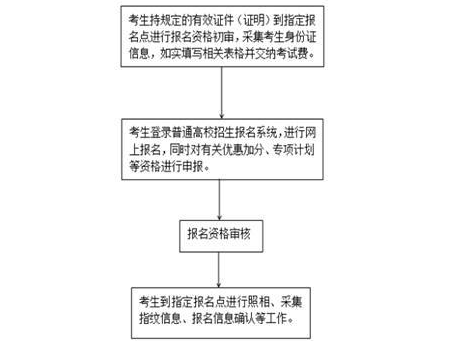 冶炼台怎么做,冶炼台的构建与实地验证方案——探索与实践,实地评估策略_静态版91.72.11