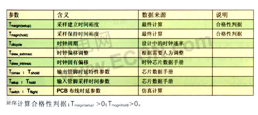 仪器编码原则,仪器编码原则与仿真技术方案实现挑战版，探索高效编码与仿真技术的融合之路,精细化策略探讨_洋版80.64.33