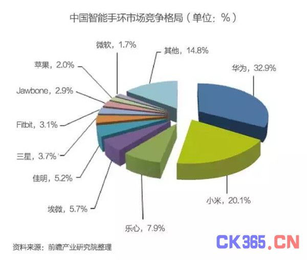 交通设备材料