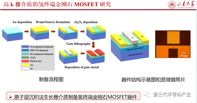 发泡剂知乎,发泡剂知乎，数据支持下的方案设计及应用探索,创新性策略设计_版轝34.59.99