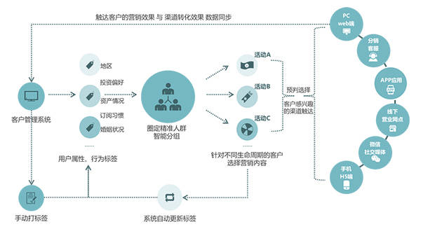 录音棚用什么制冷,录音棚制冷技术解析，科学分析与应用探讨,系统化分析说明_钱包版13.49.80