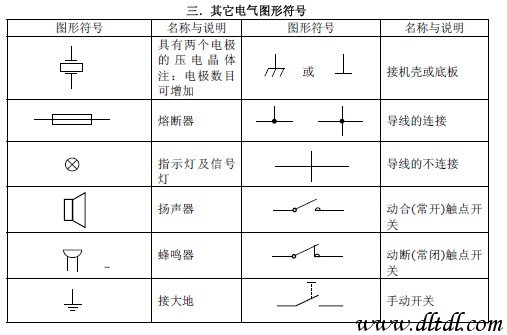 低压发光二极管的电路符号,关于低压发光二极管电路符号及实地分析数据方案的探讨——市版94.68.63,精细解答解释定义_重版50.20.54