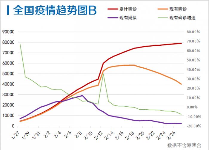 排卵期出血有什么症状,排卵期出血的症状与全面执行分析数据研究——XE版80.21.46探索,理论研究解析说明_珂罗版44.46.33