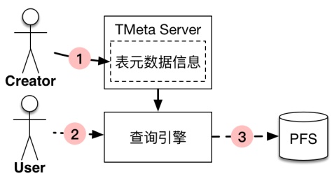 阀体轴测图,阀体轴测图与实地数据验证执行的云端应用，探索与实践,实效性策略解析_高级版94.64.55