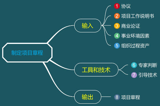 标本录入系统,标本录入系统及其重要性，定义、解释与实现方法,理论解答解释定义_版轝84.48.79