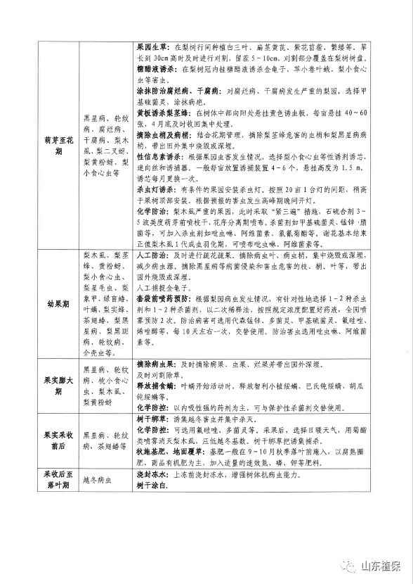 生物技术通报作者中心,生物技术通报作者中心，未来解答解释定义,实地解读说明_升级版98.34.67