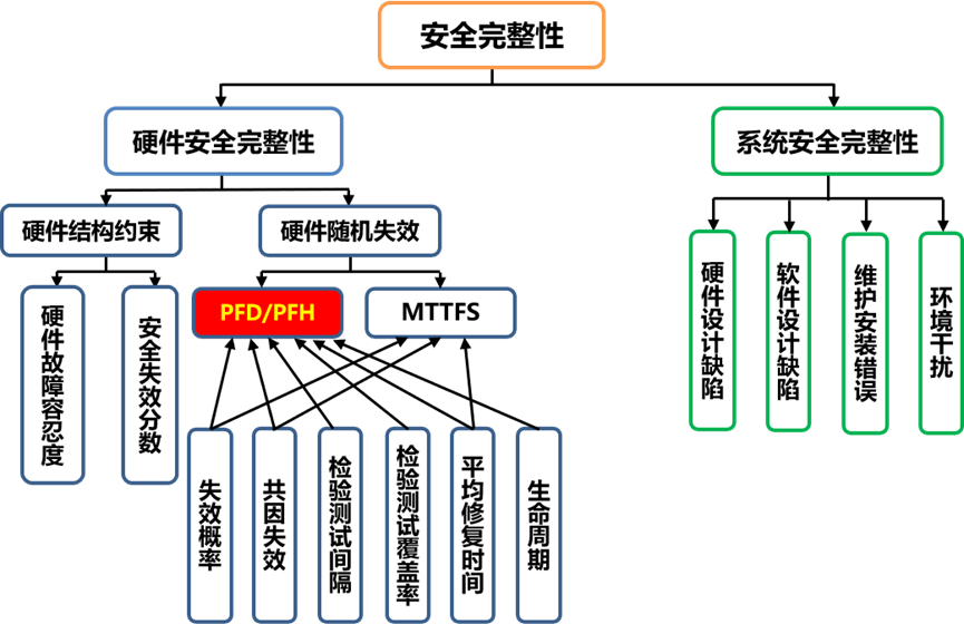 上水功能是什么意思,上水功能的意思与迅速执行设计方案,实证分析说明_专属款79.97.29