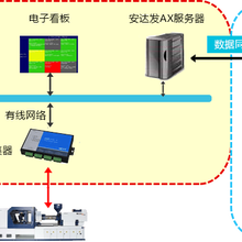 电火花线切割工艺流程,电火花线切割工艺流程及实际应用解析说明,实践数据解释定义_Deluxe59.12.23