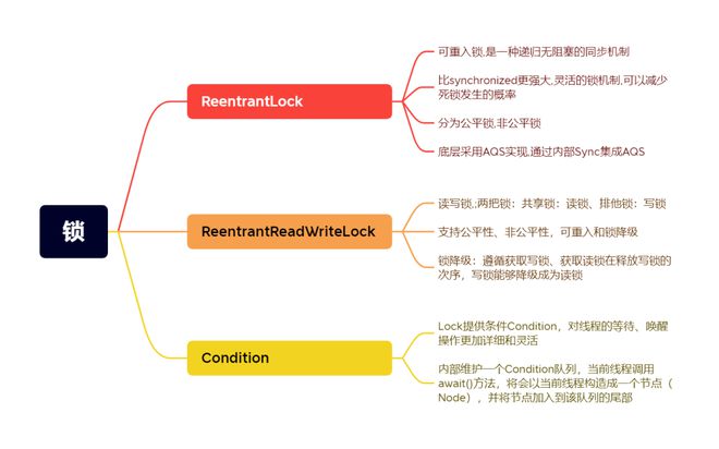 软陶是干嘛的,软陶的用途与定义，专家分析解释及定义,精确数据解释定义_set42.21.61