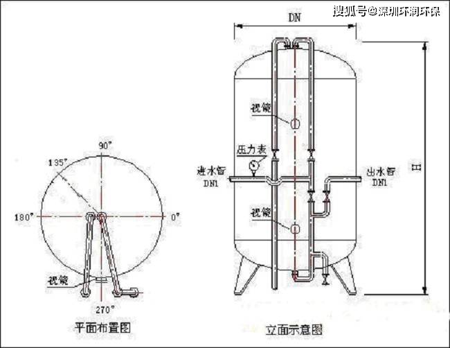 过滤器开关安装示意图,过滤器开关安装示意图与实时信息解析说明研究,深度应用数据策略_铂金版92.65.66