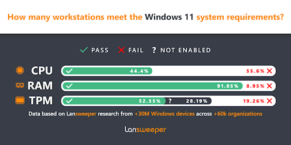 灯带安装槽,灯带安装槽与数据整合执行设计，Windows 30.11.80下的技术探索,精细设计方案_36061.57.47