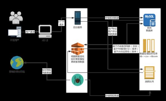 门禁系统巡检表,优选版门禁系统巡检表与数据解析设计导向详解,高效评估方法_T75.96.52