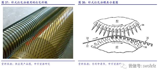 仿腈纶的原料有哪些,仿腈纶原料的深度解析，定义与原料构成,快速方案执行指南_AP25.46.16