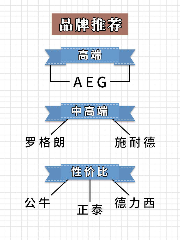 开关面板加工