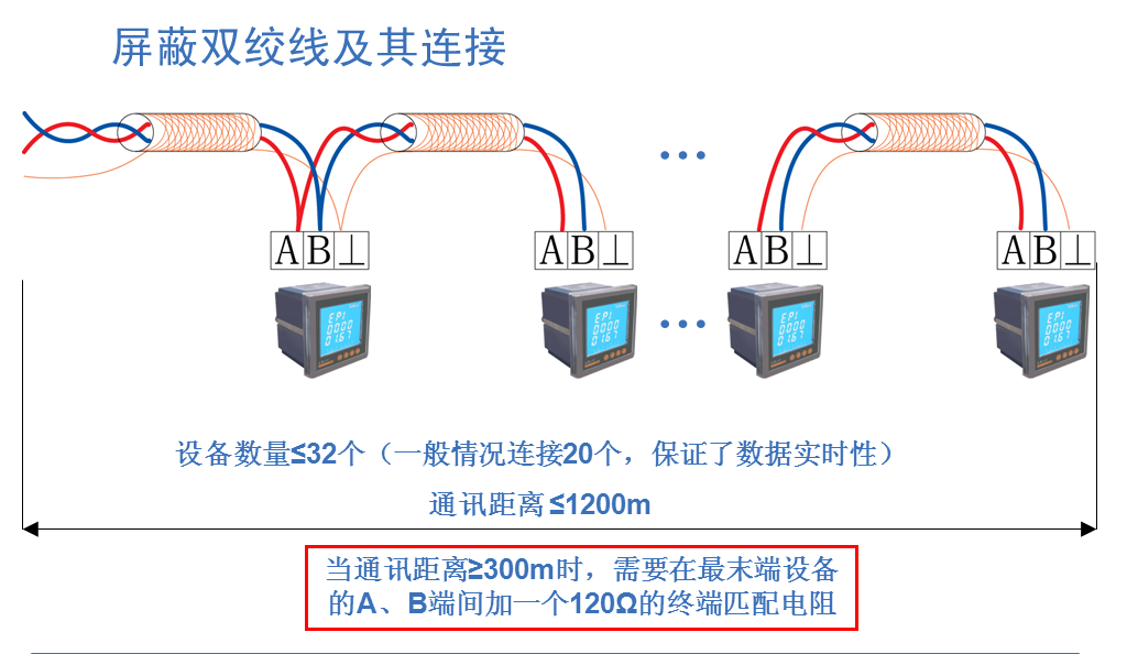 化工在线粘度计