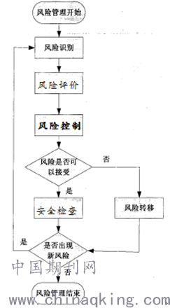 陶瓷加工的主要工艺及特点