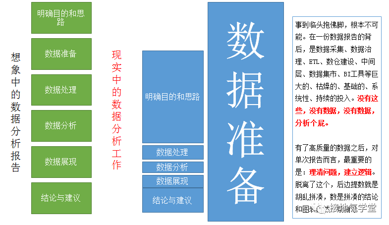 造纸化验