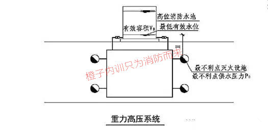 鞋跟与高压接地开关作用是什么