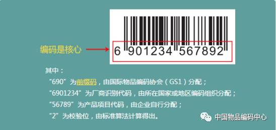 商品条码卡,商品条码卡的专业分析解析说明——挑战款（条码编号，19.86.29）,数据驱动计划_搢版38.97.35