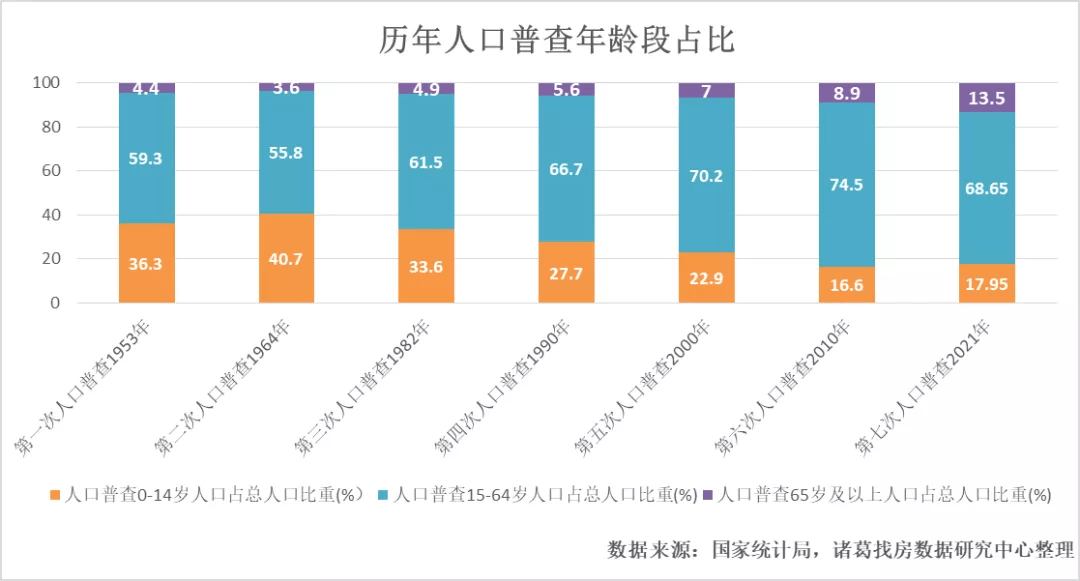 铬化处理变化