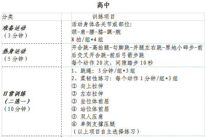 身体锻炼计划怎么写