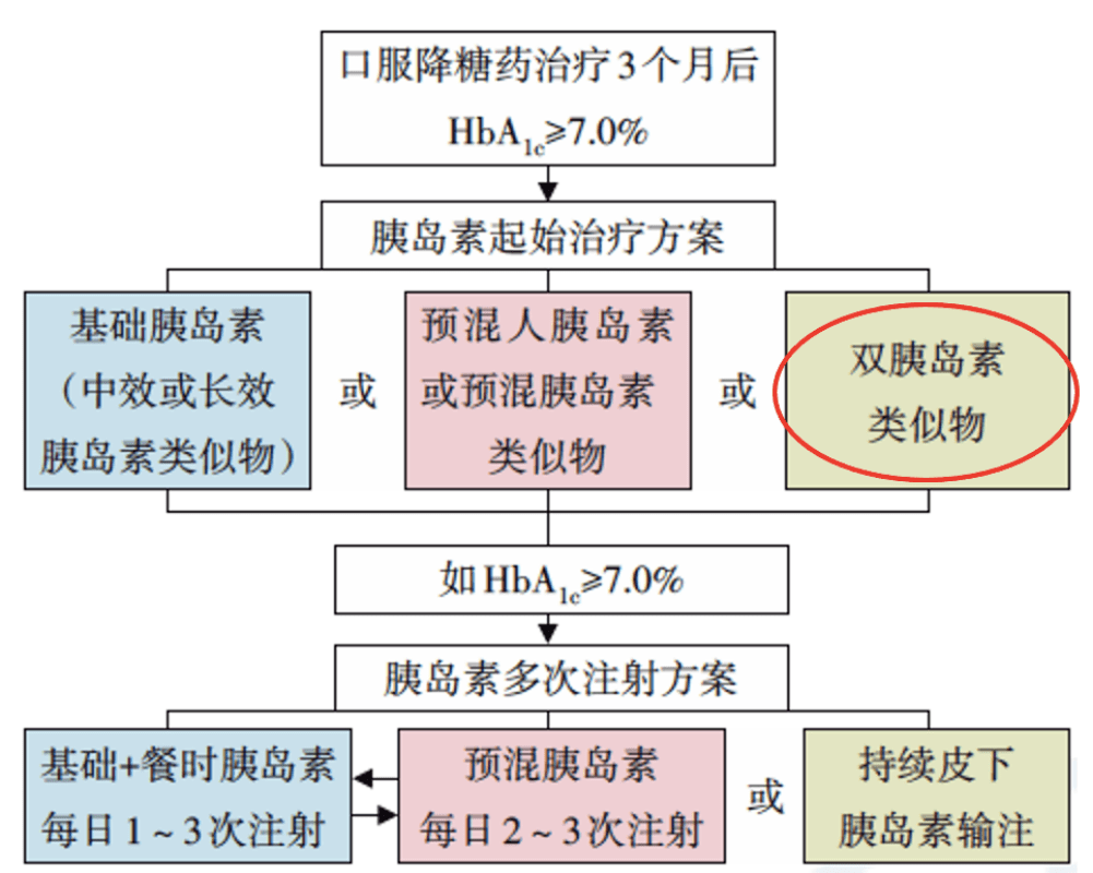 车用润滑油知识培训教程