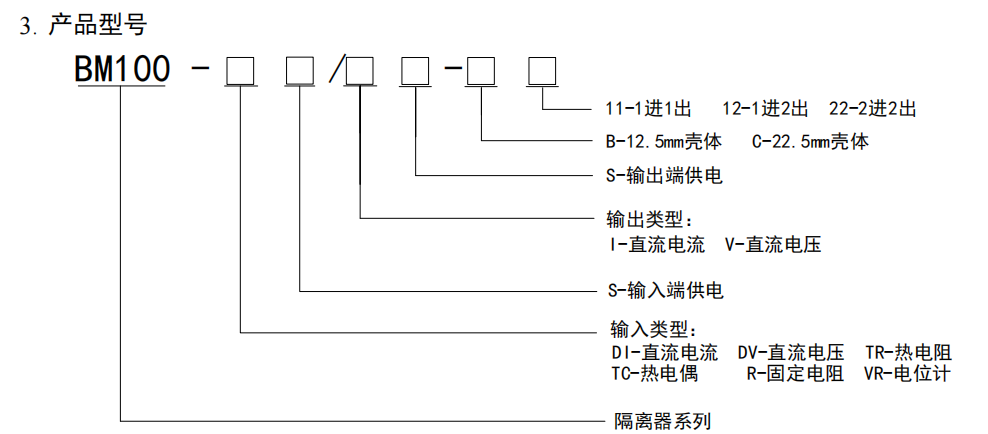 隔离式安全栅接线图