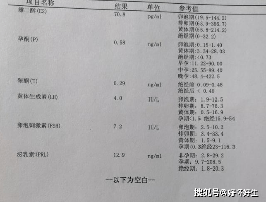 医院检查不孕不育都查什么