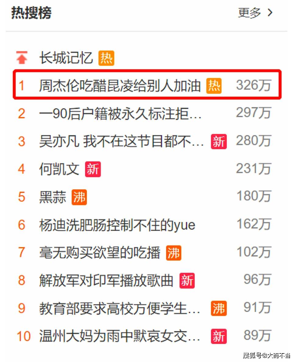 娱乐与韩国热搜榜第一名的区别