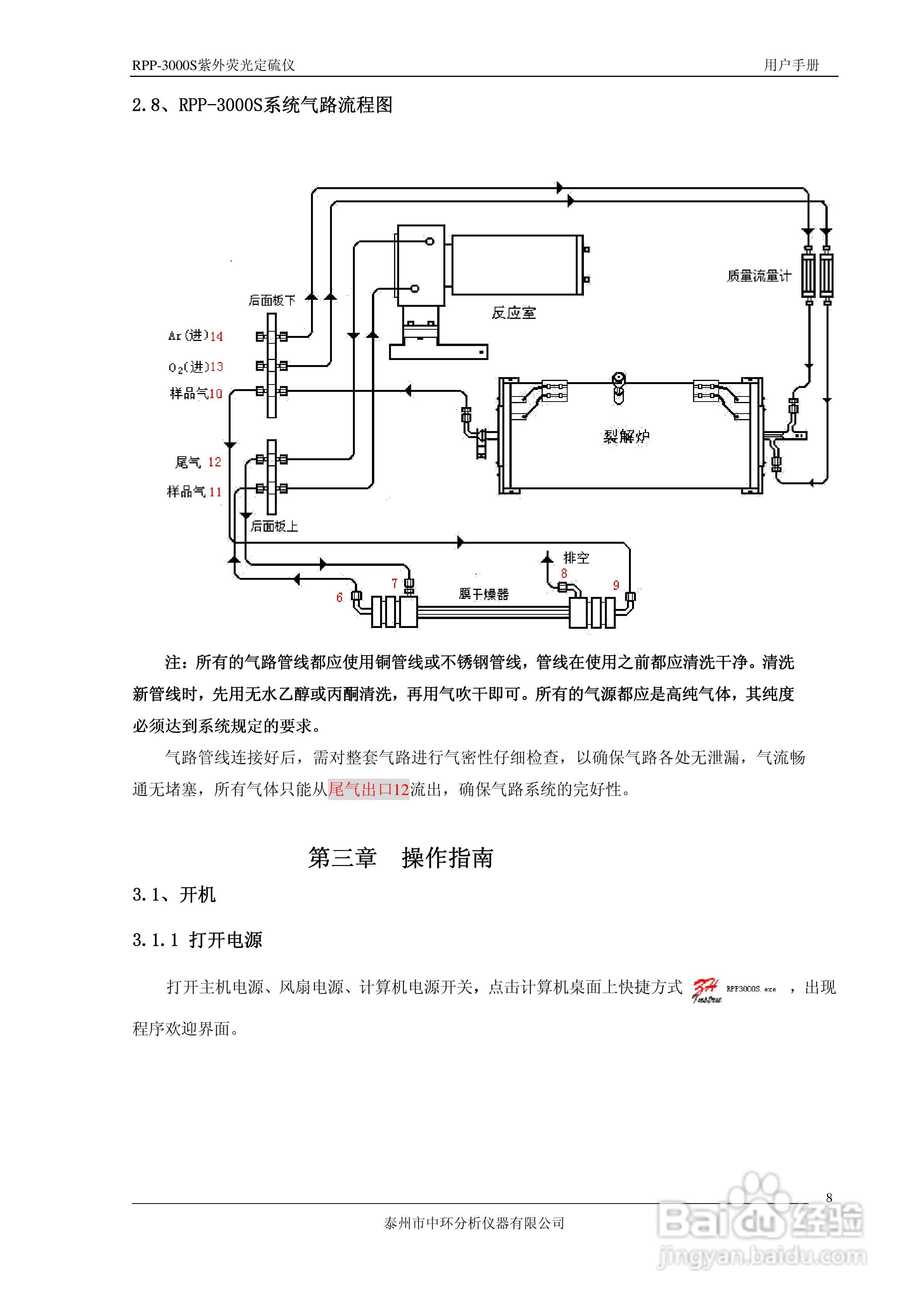 定硫仪常见故障和处理方法