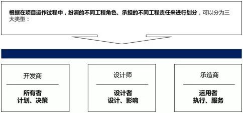 花岗岩石材验收规范