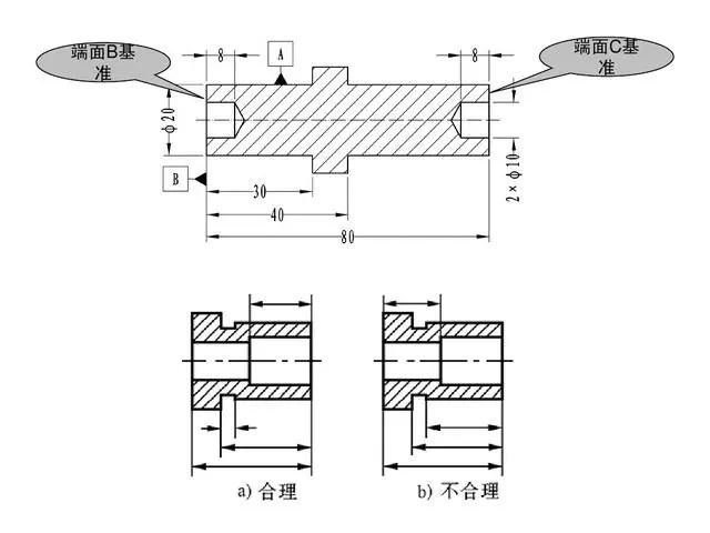 橡胶件加工工艺