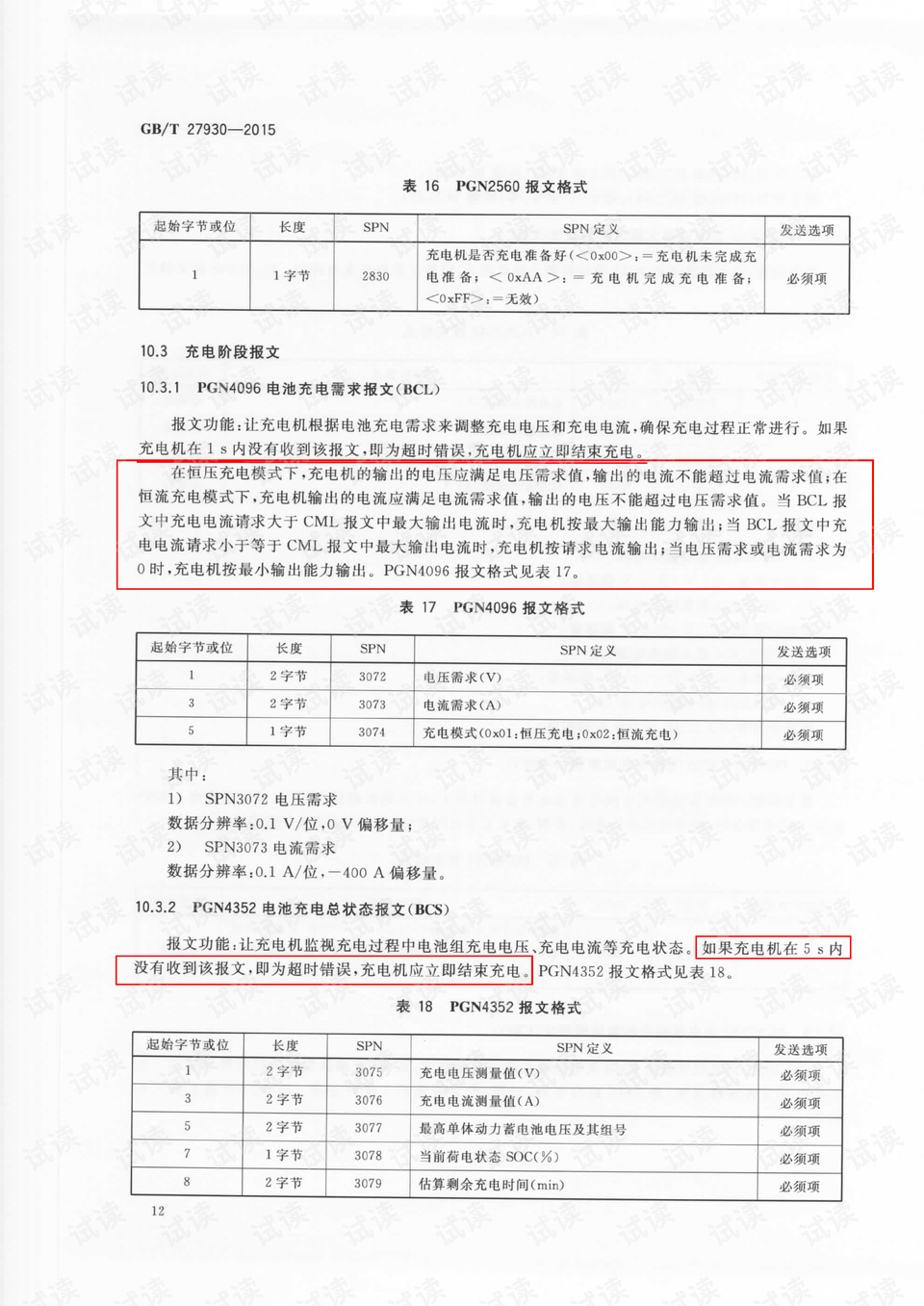 汽车的通讯协议都有哪些